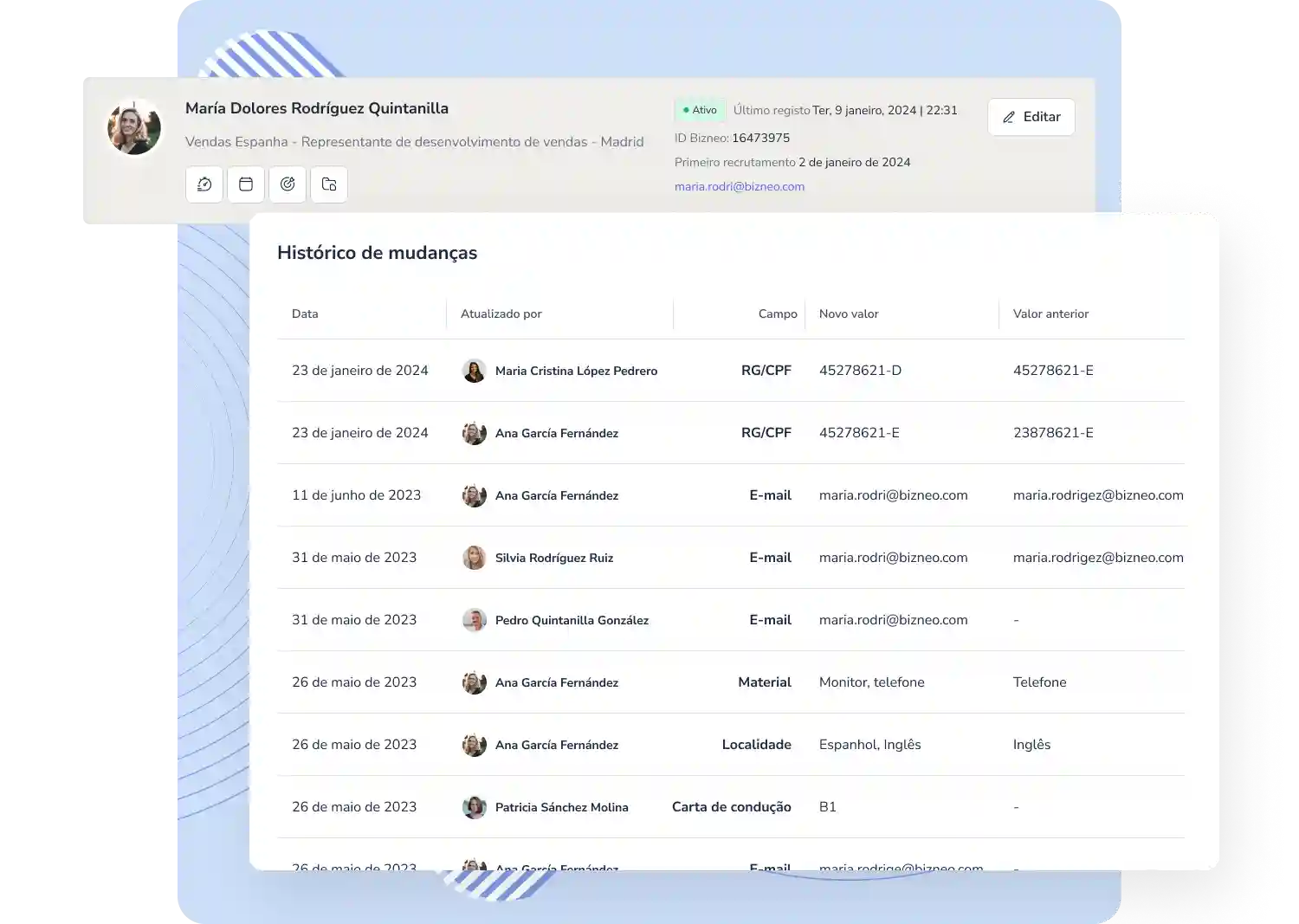 Base de dados de Recursos Humanos