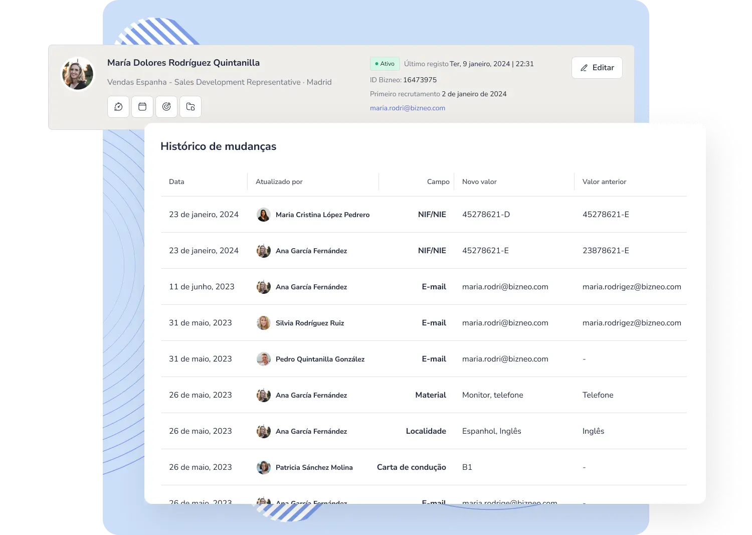 Base de dados de Recursos Humanos