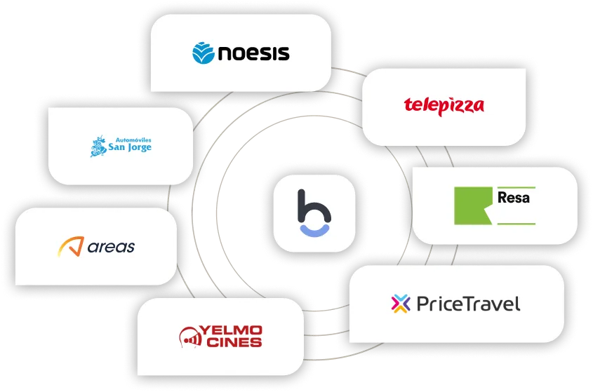 Casos de éxito de clientes del software de Recursos Humanos de Bizneo HR