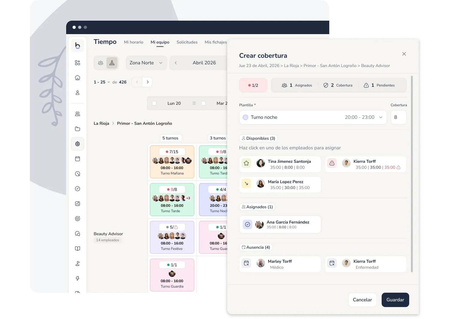 Cobertura de turnos por puesto