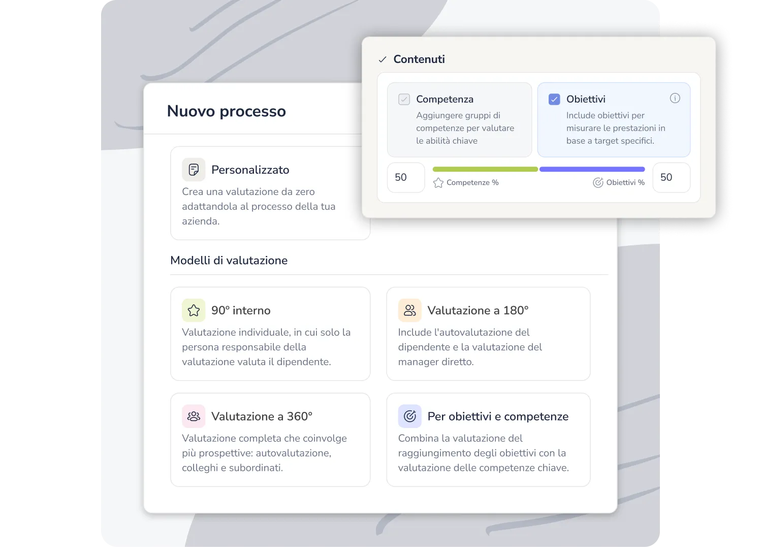 Modelli di valutazione predefiniti