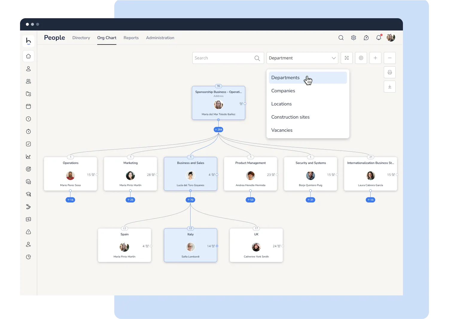 Organization chart departmental