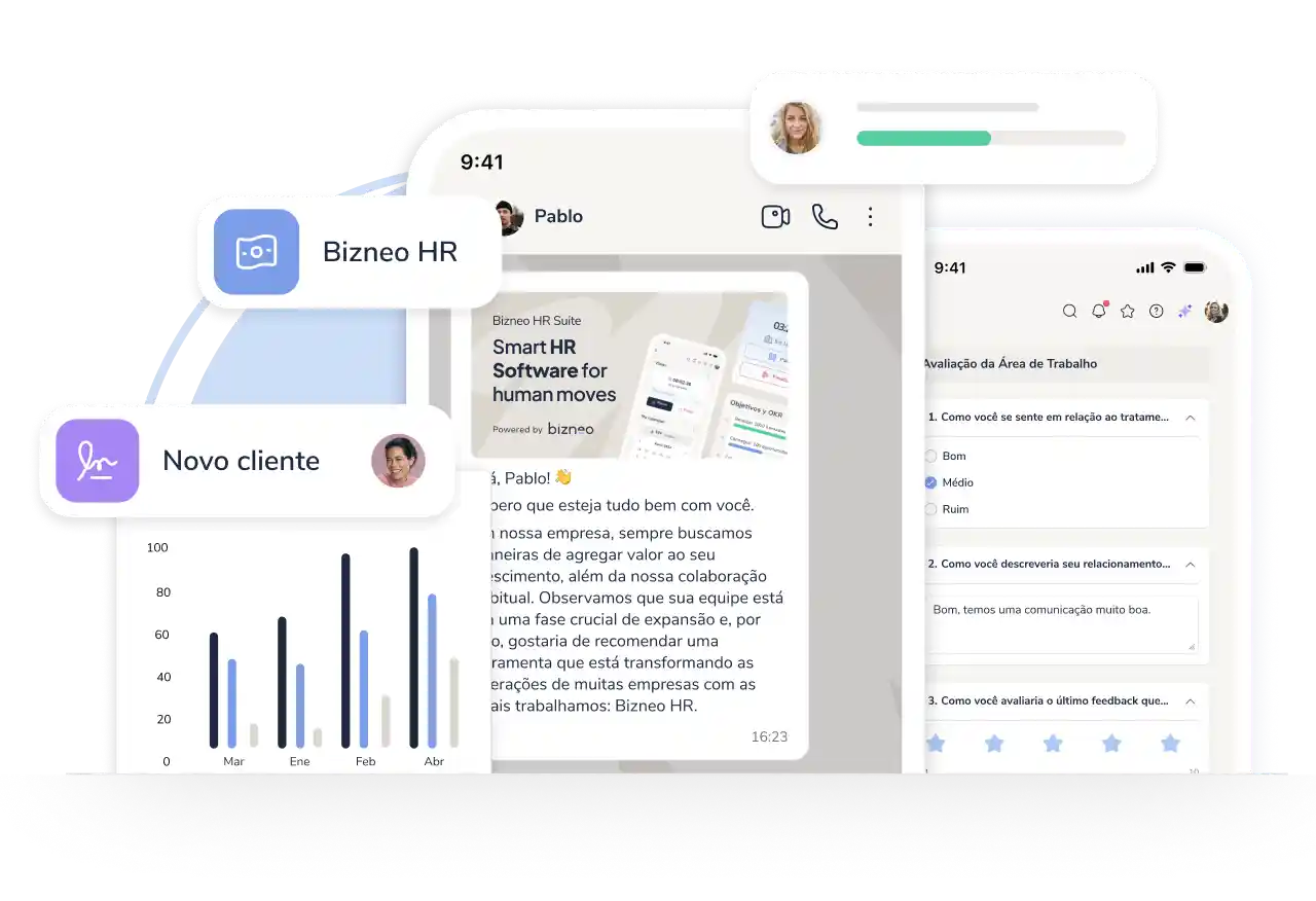 Programa de Parceiros da Bizneo HR