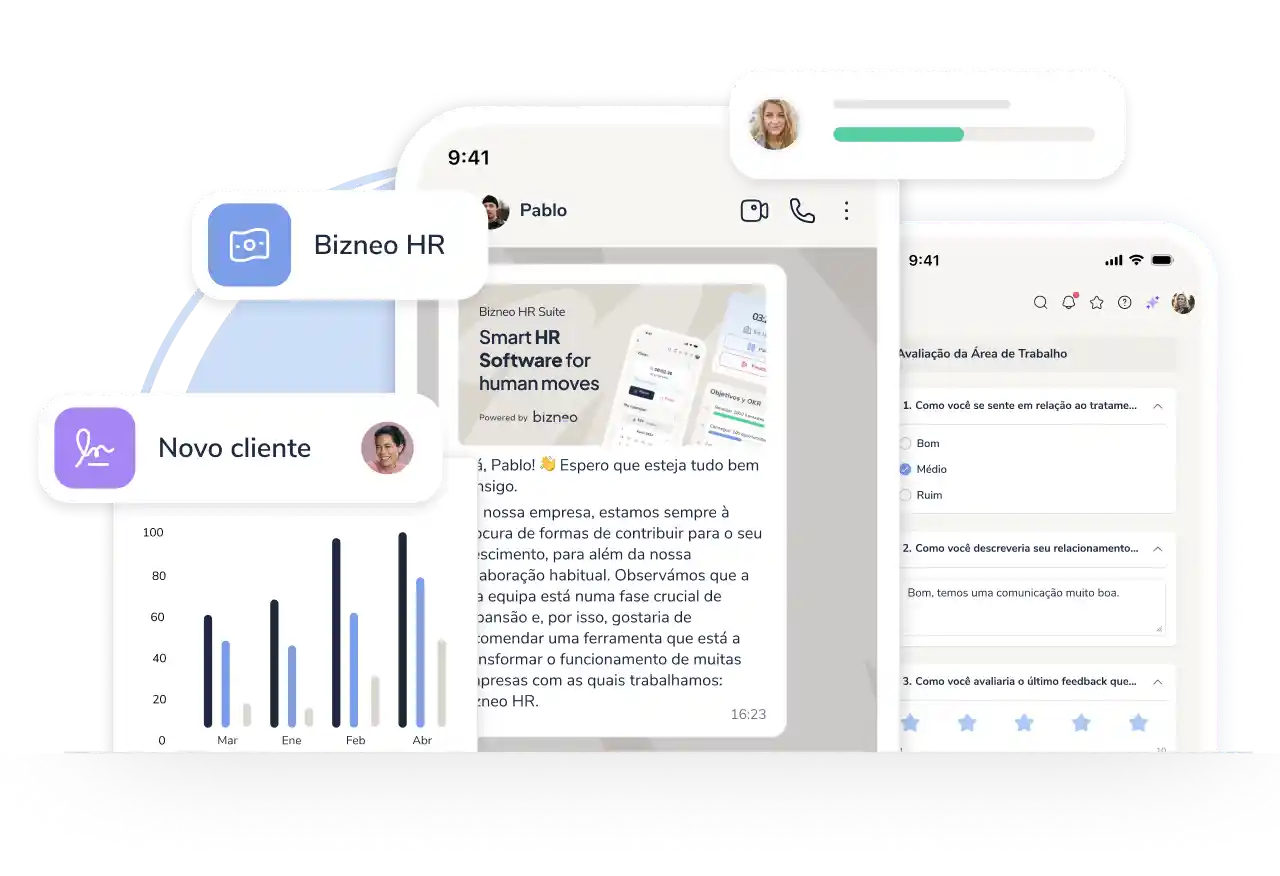 Programa de Parceiros da Bizneo HR