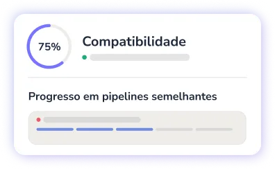 compatibilidade de ia