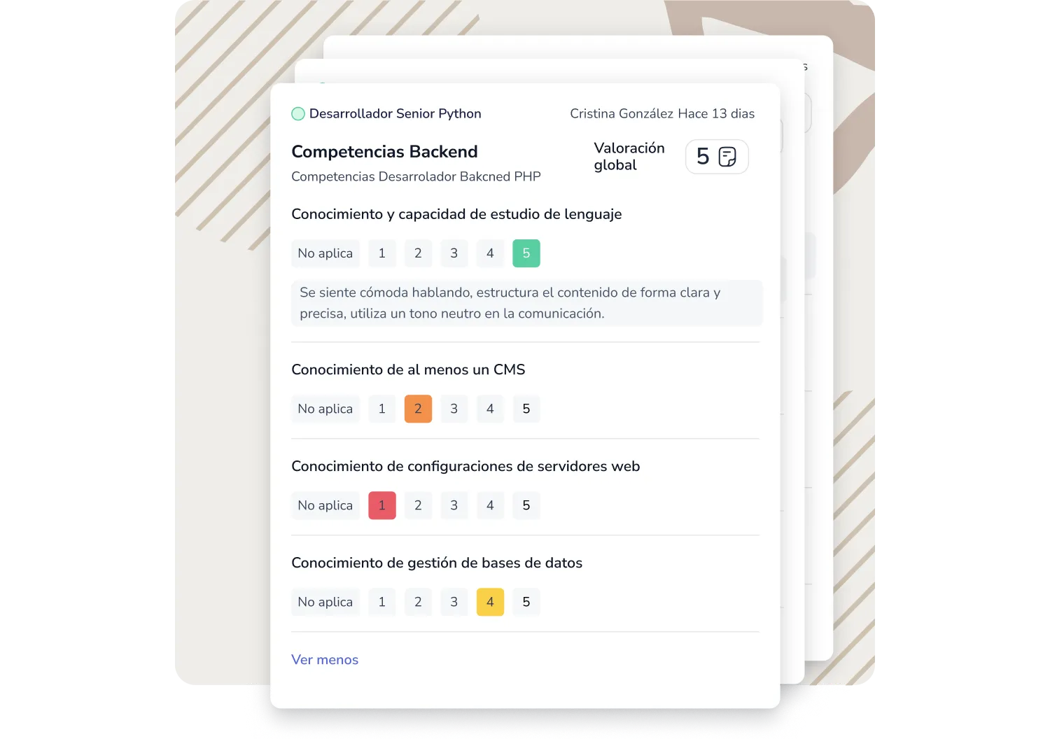 Scorecards para selección de personal