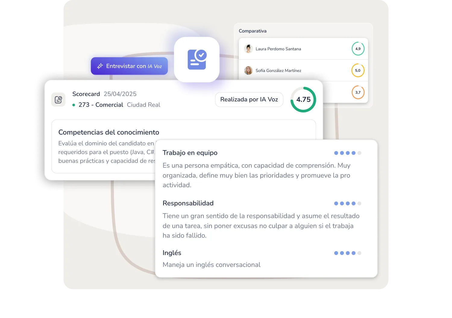 Scorecards y evaluación por competencias de los candidatos