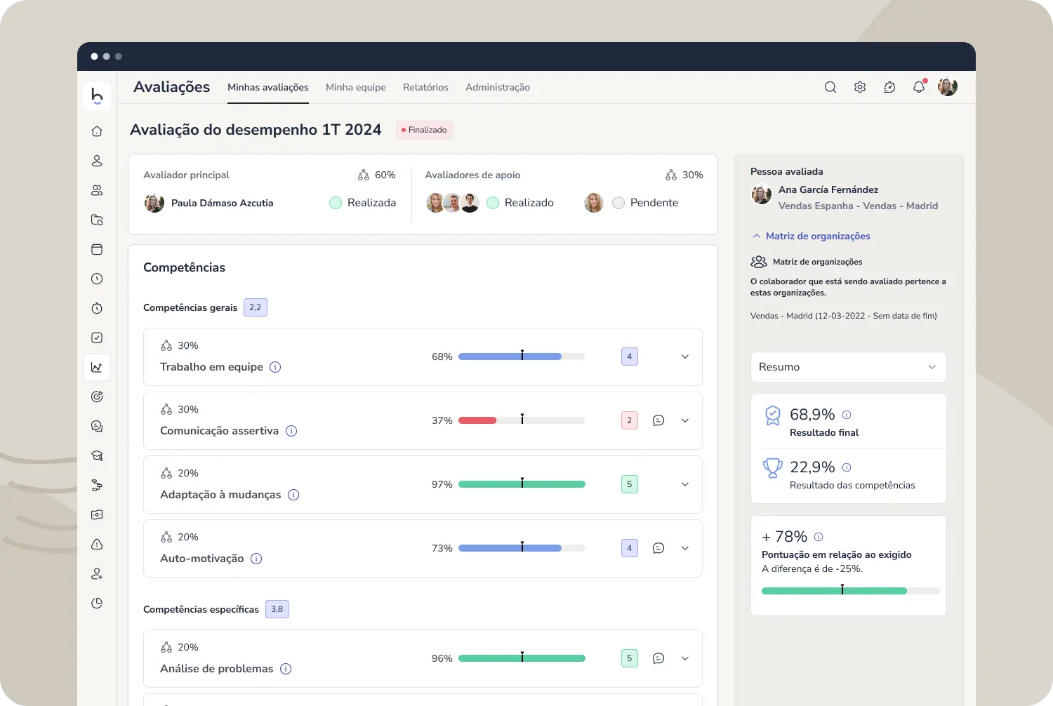 Software de RH com avaliação de desempenho