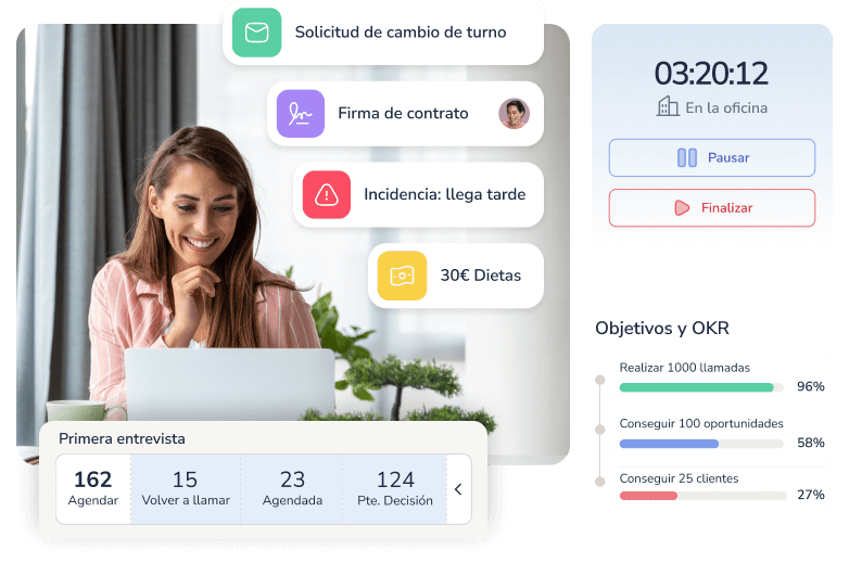 Software de Recursos Humanos Bizneo HR