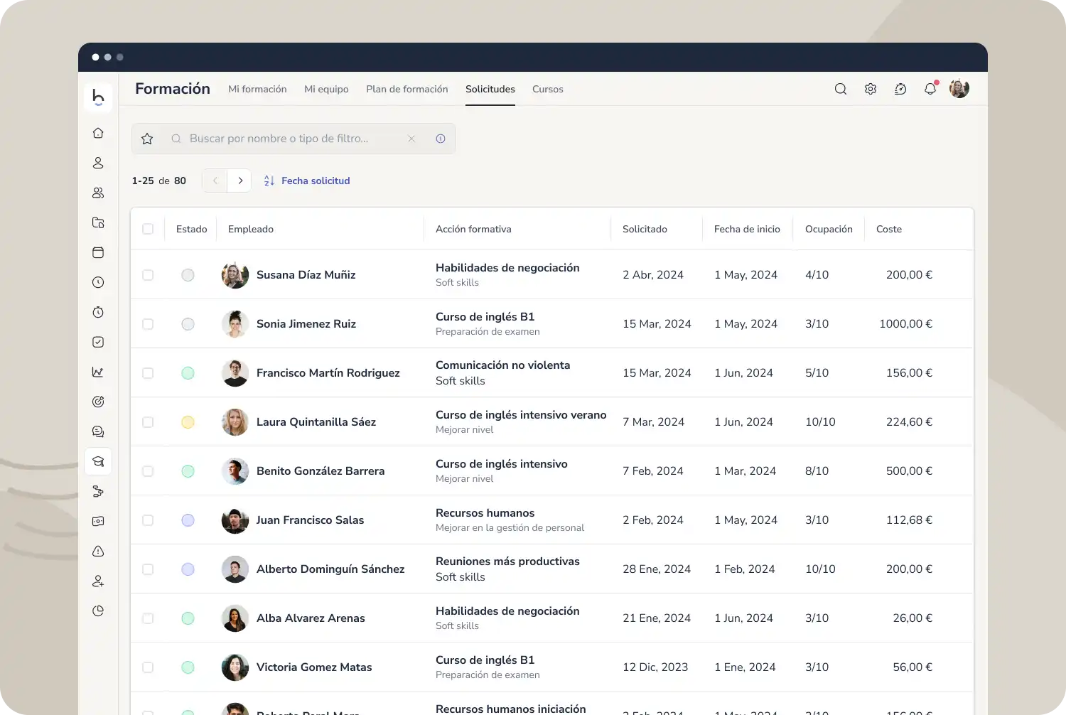 Software de gestión del talento para la formación de los trabajadores
