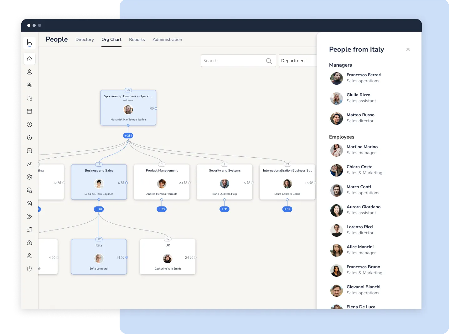 Online org chart software