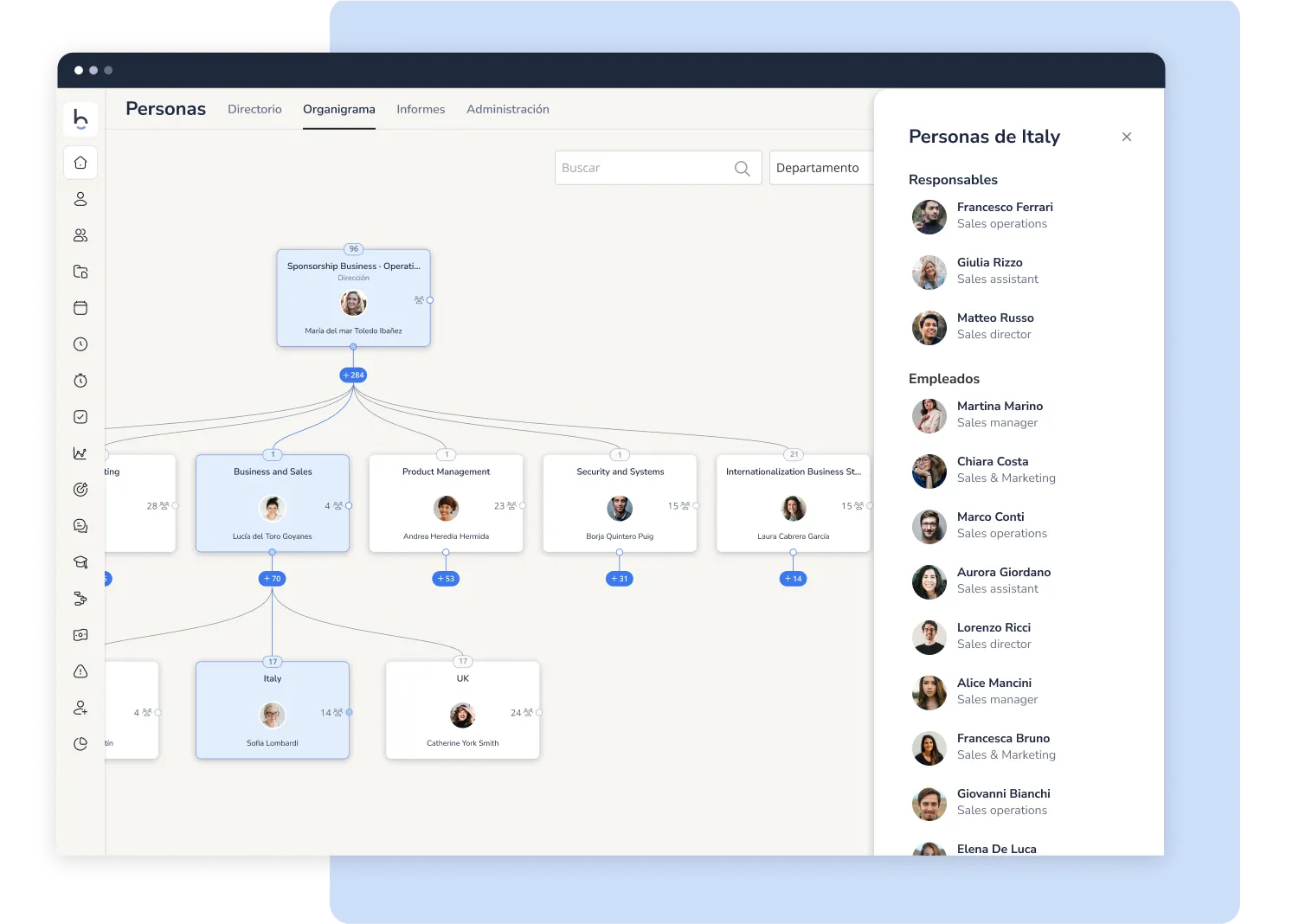 Software para organigramas de empresas