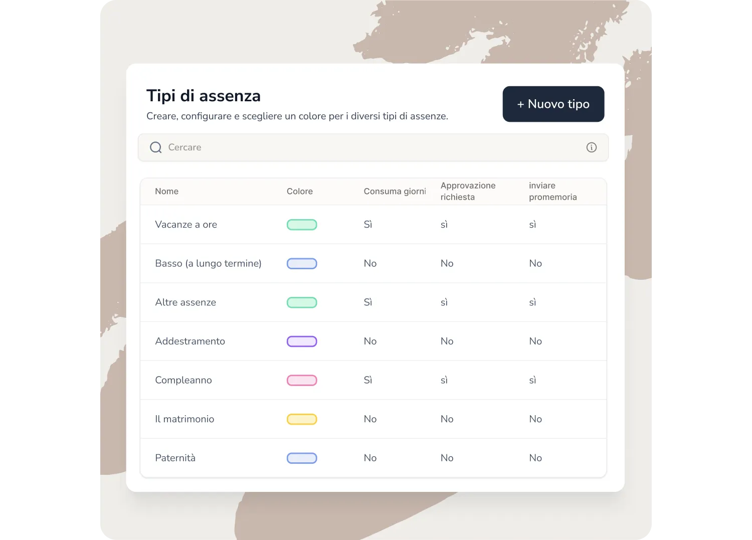 Software per gestire tutto tipo di assenza e permessi