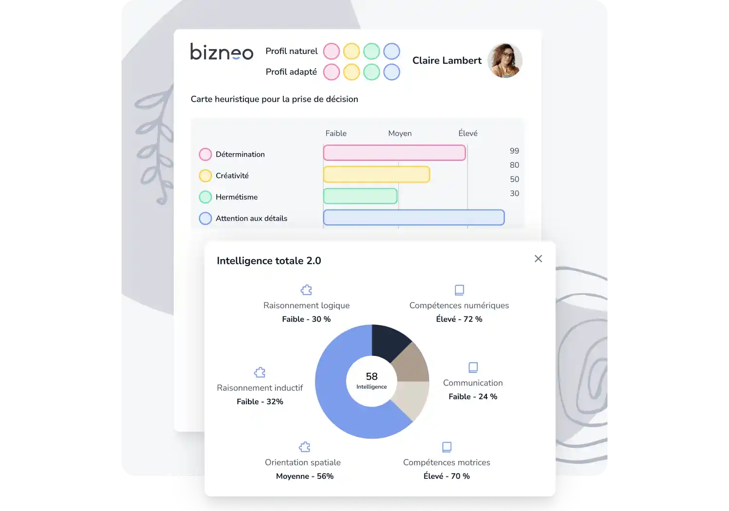 Tests psychométriques de recrutement