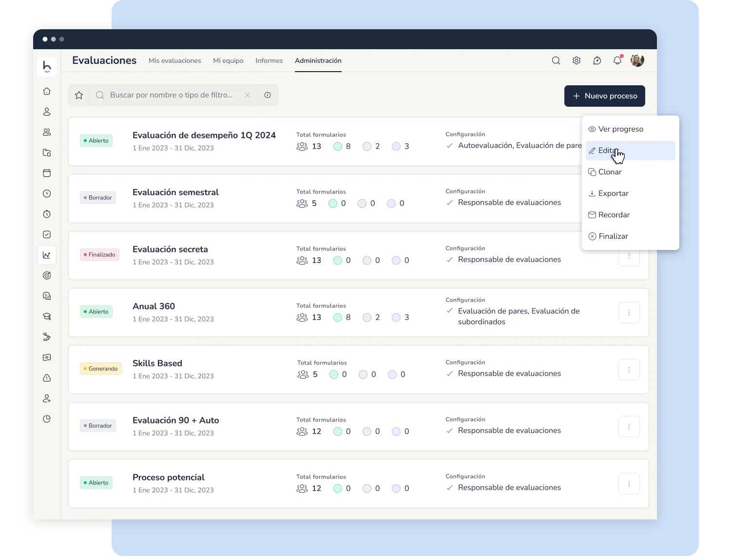 Tipos de evaluación del desempeño