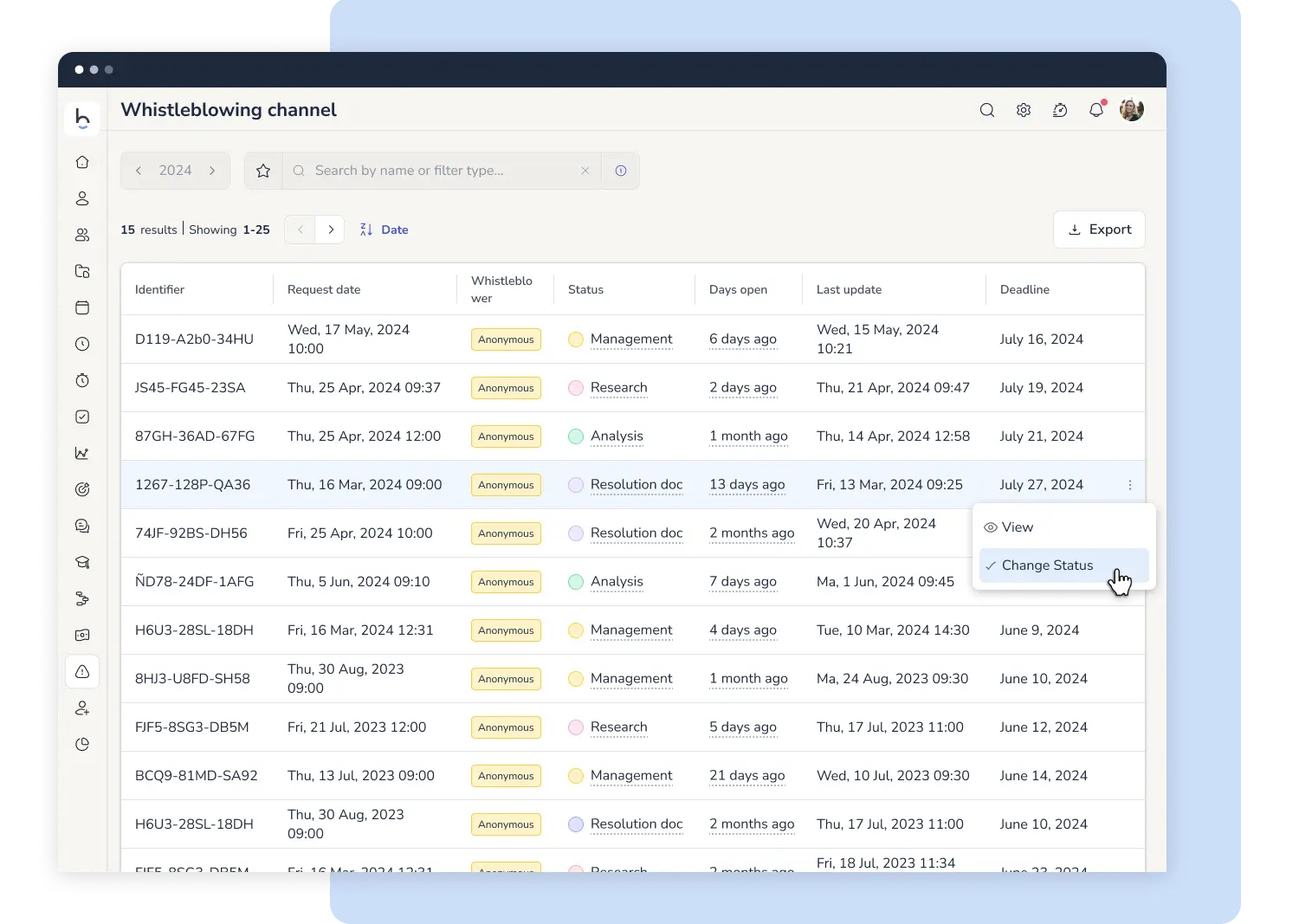 Whistleblowing records and database