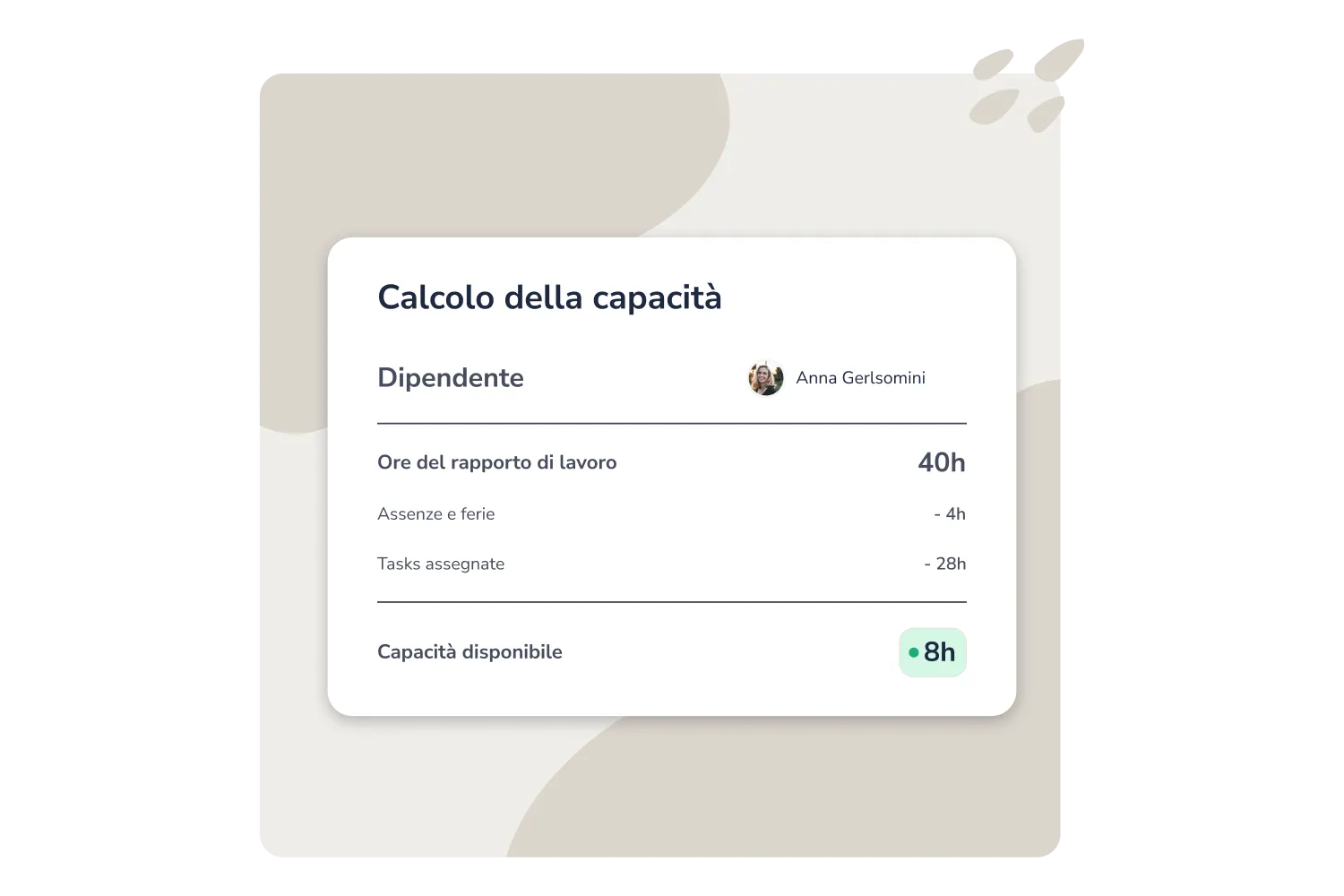 Calcolo della capacità reale del team