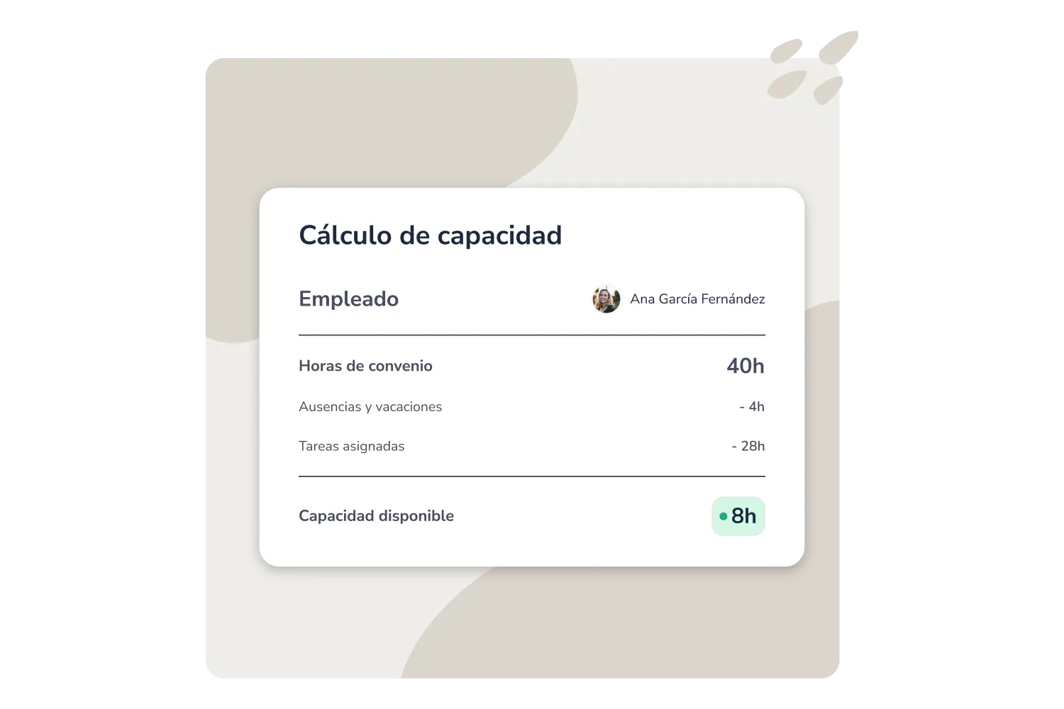 Cálculo de la capacidad real del equipo
