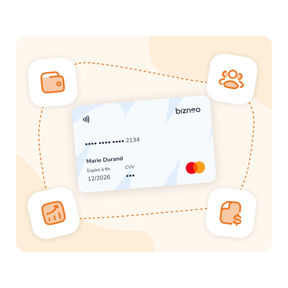 Fiche d'un salarié dans Bizneo avec les sections fiche de paie, dépenses et cartes d'entreprise