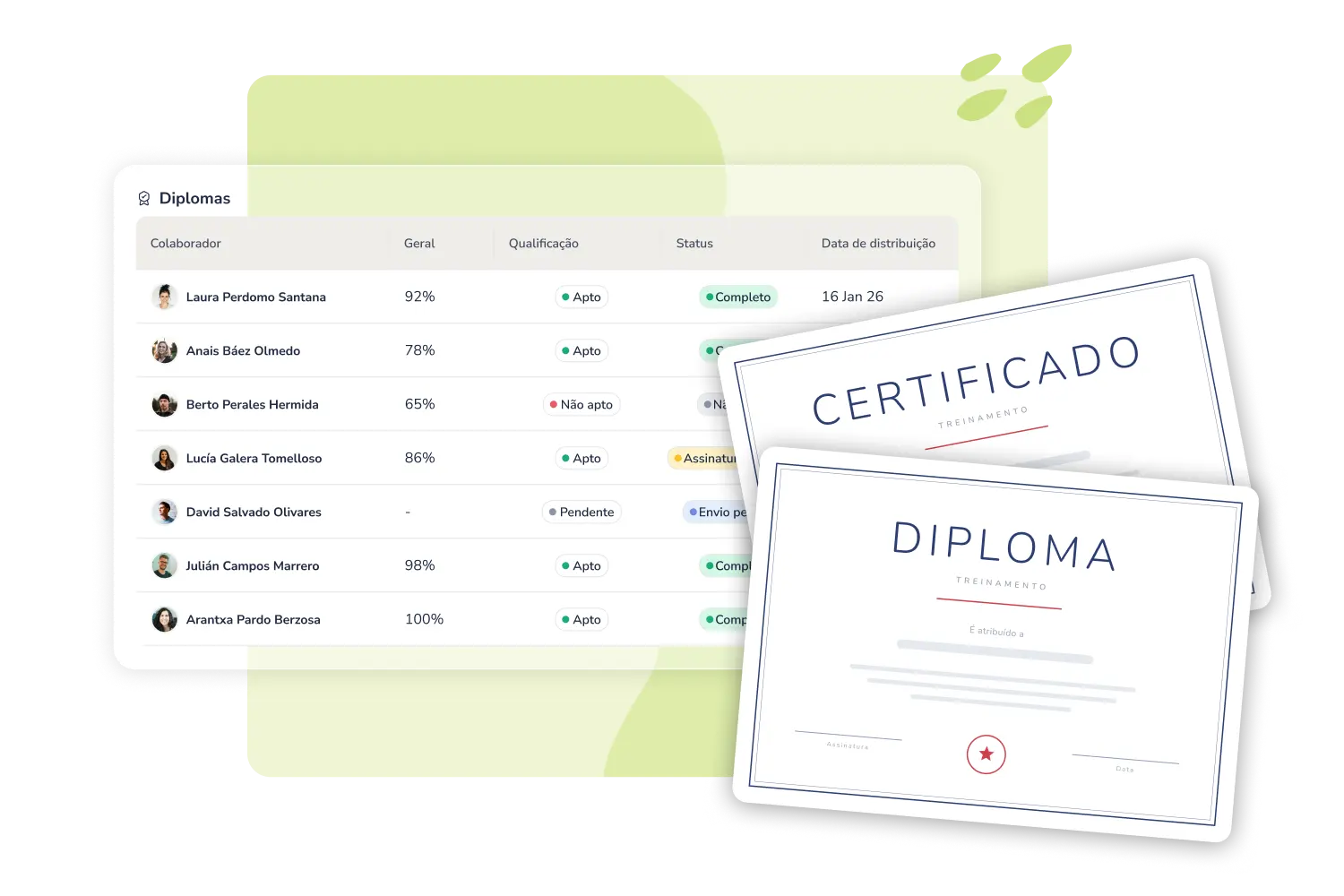 Diplomas e certificados de formação