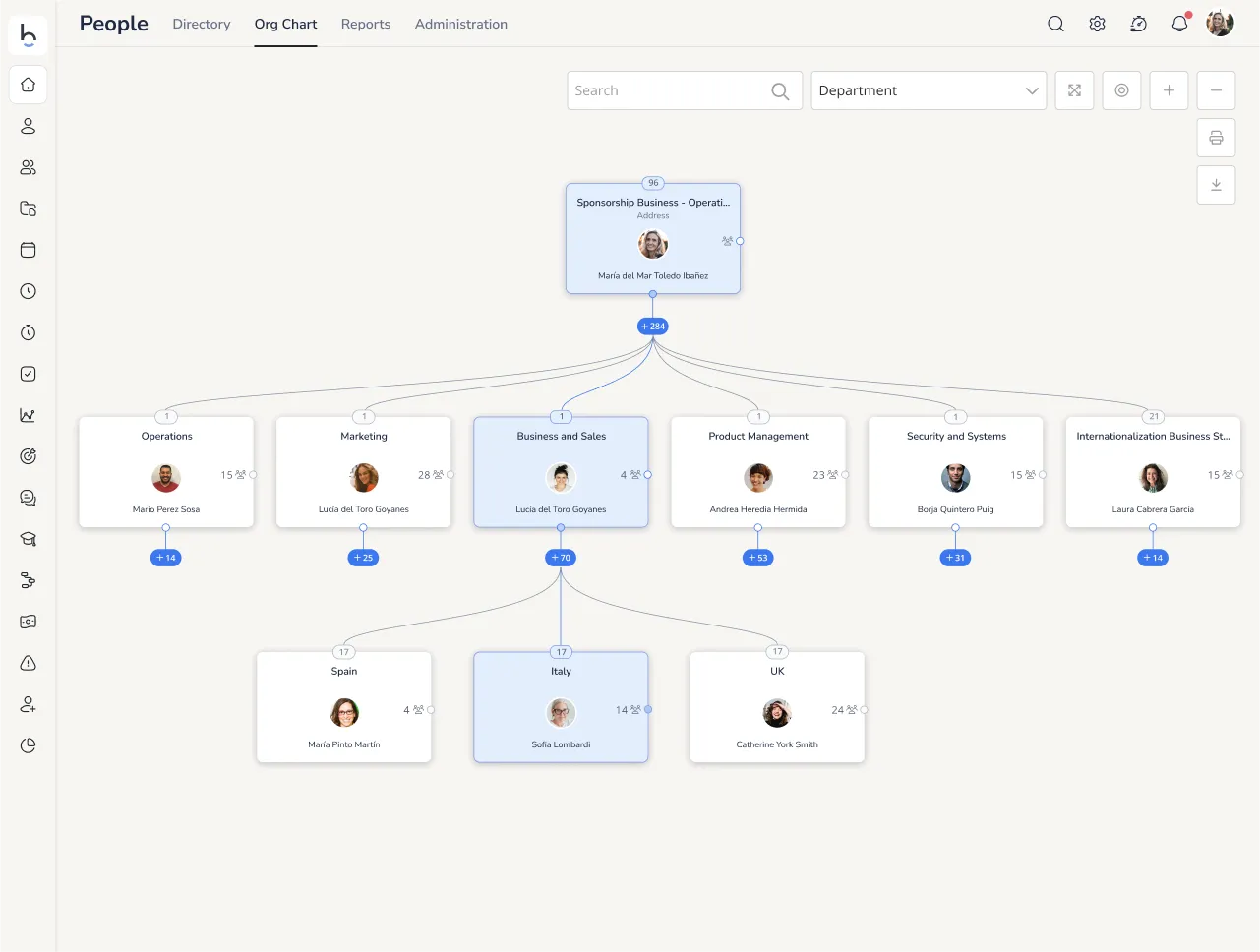 Org chart software