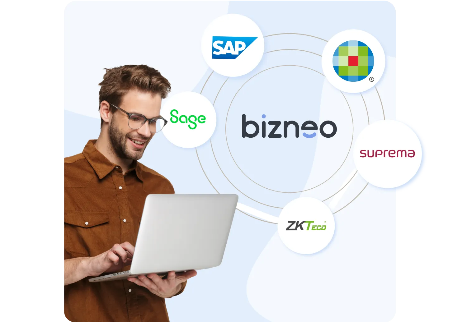Programa de partners de Bizneo HR tecnológico