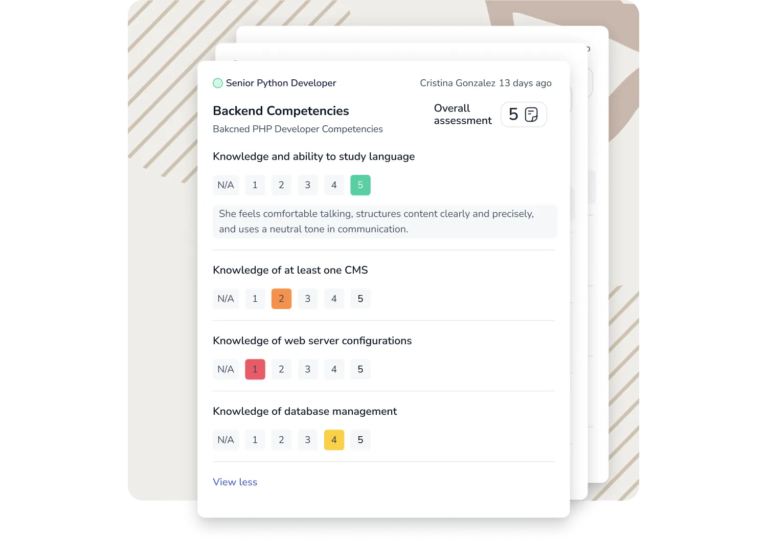 recruitment scorecards 