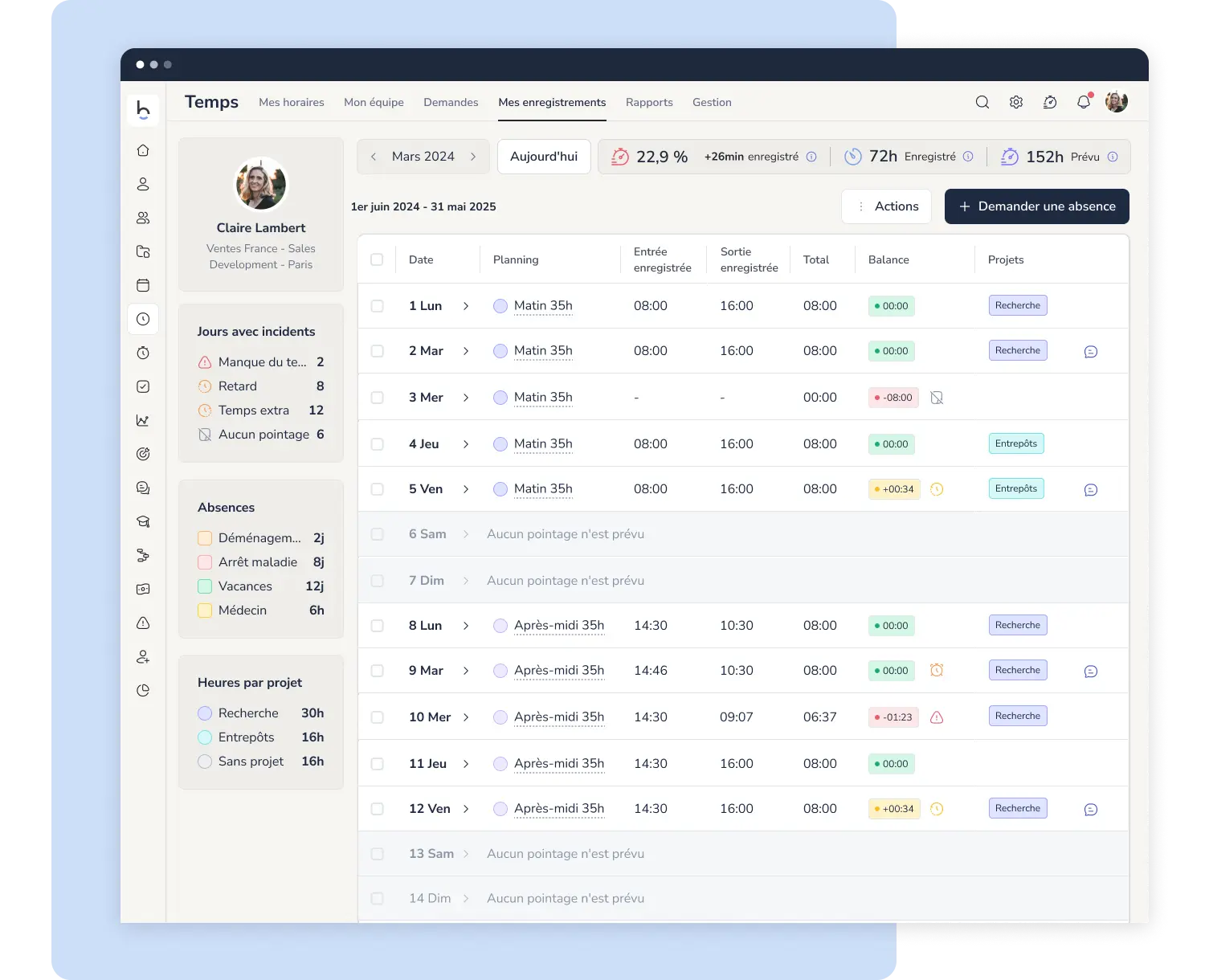 rapport des plannings, heures et des incidents