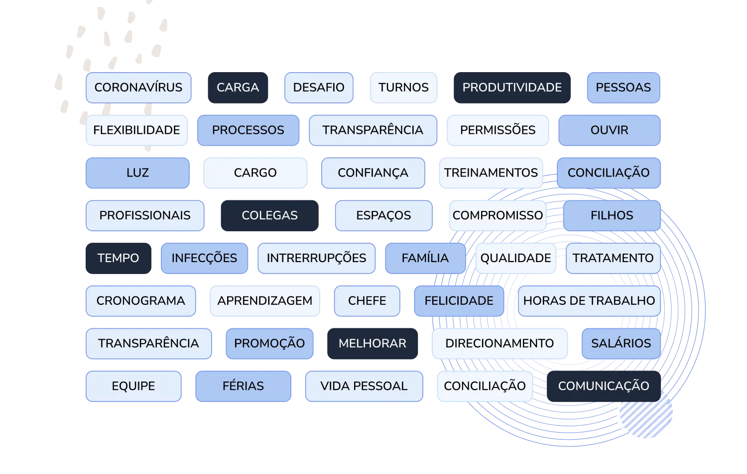 sistema de gestão de folha de pagamento