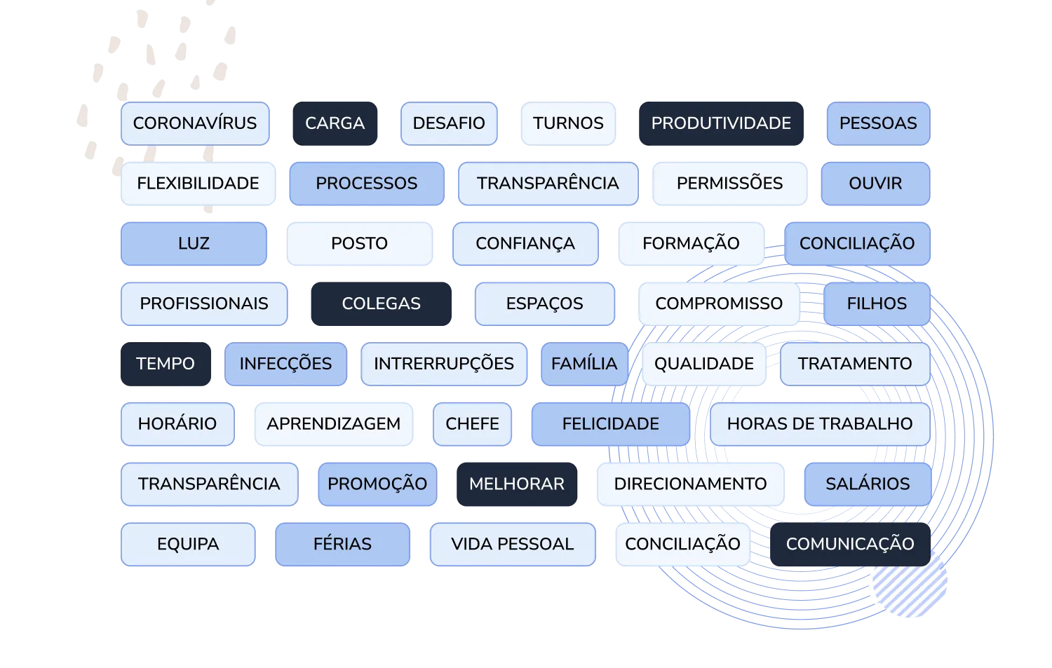 sistema de gestão de recibos de vencimentos