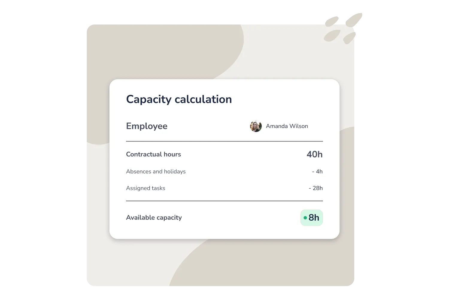 Team capacity calculation