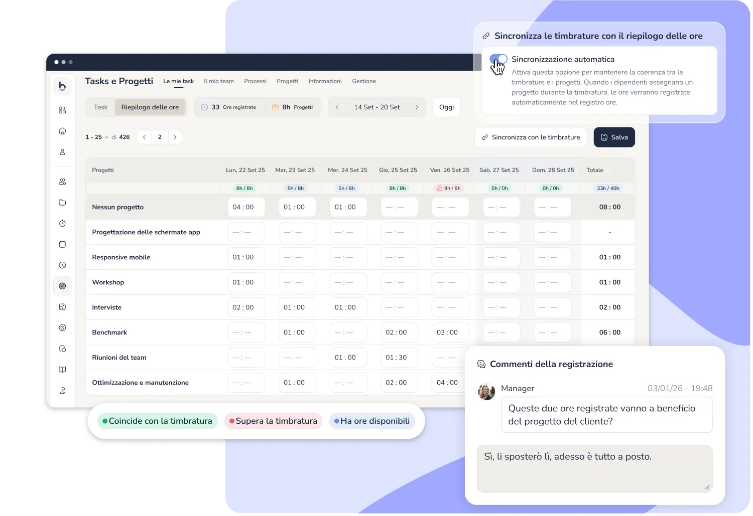 Timesheet per progetto e cliente