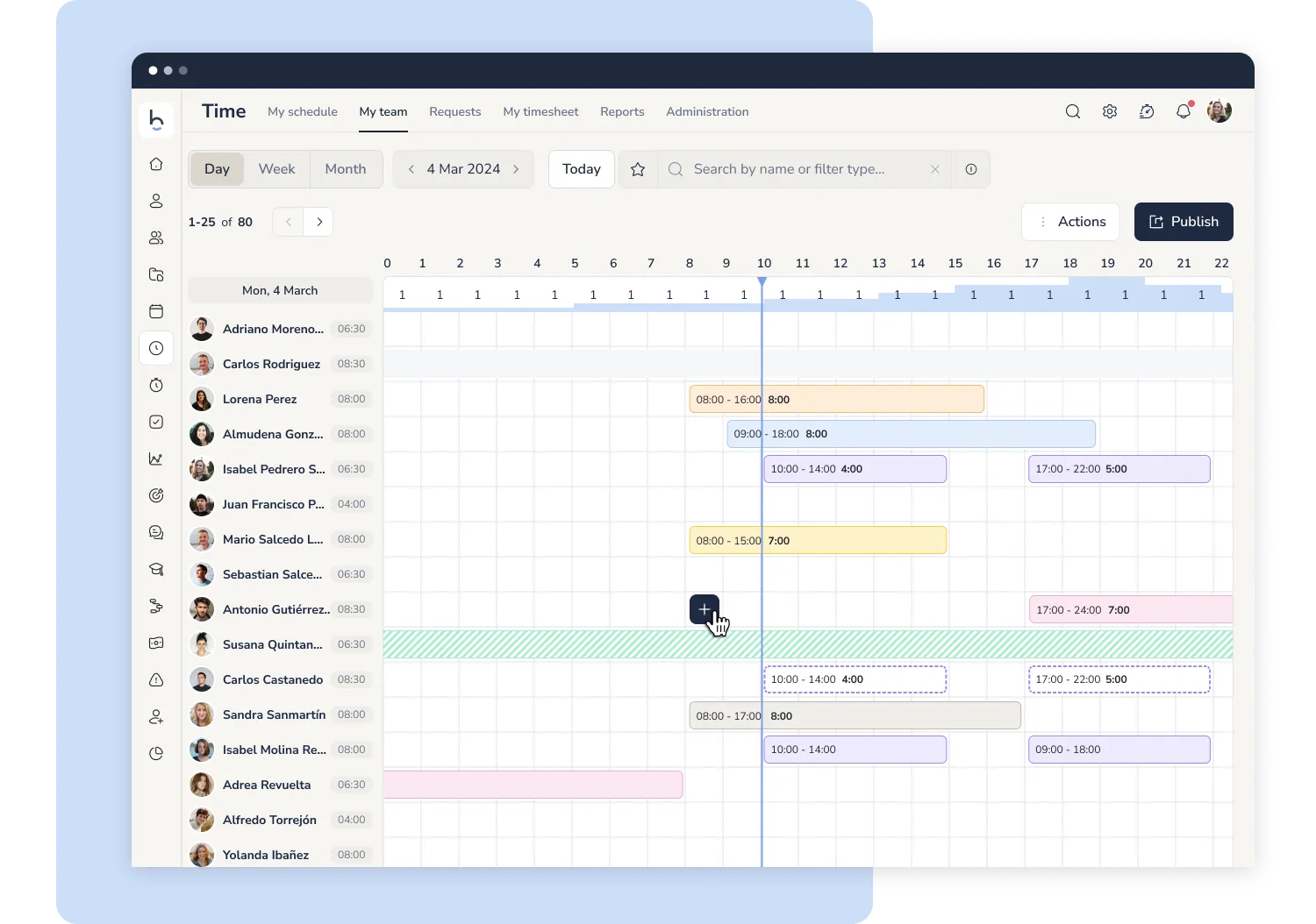 Work shift management software